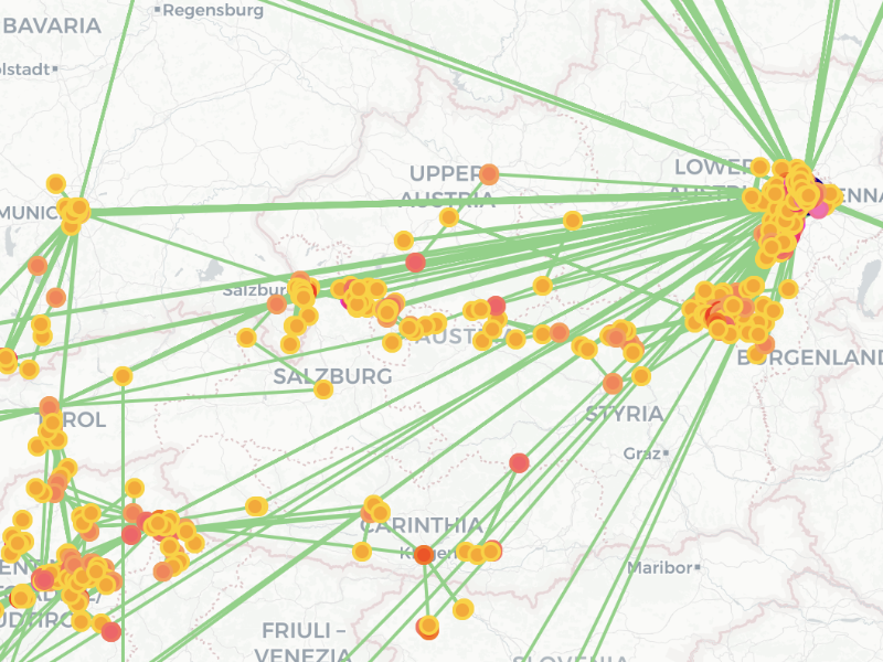 Auswahl nach Jahrzehnten zur Darstellung von Schnitzlers Reiseverhalten in verschiedenen Lebensabschnitten
